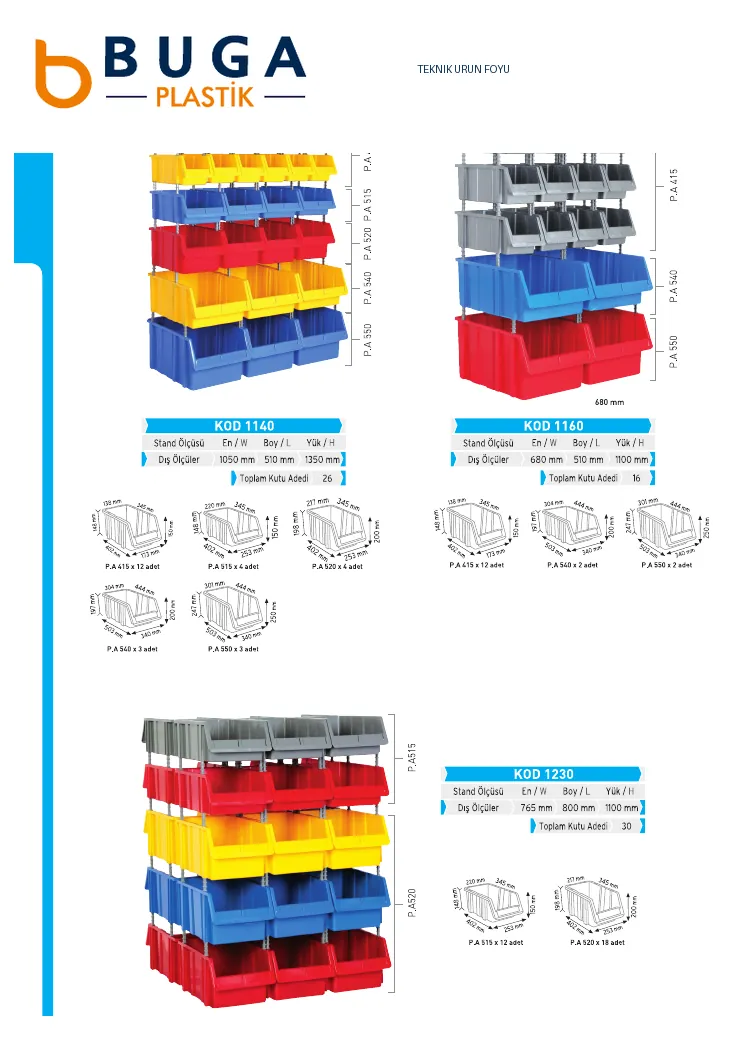 Plastik Avadanlık Setleri