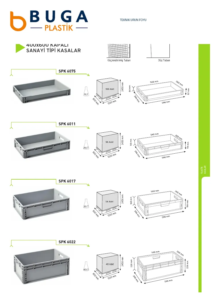 400×600 Kapalı Seri • Föy 78