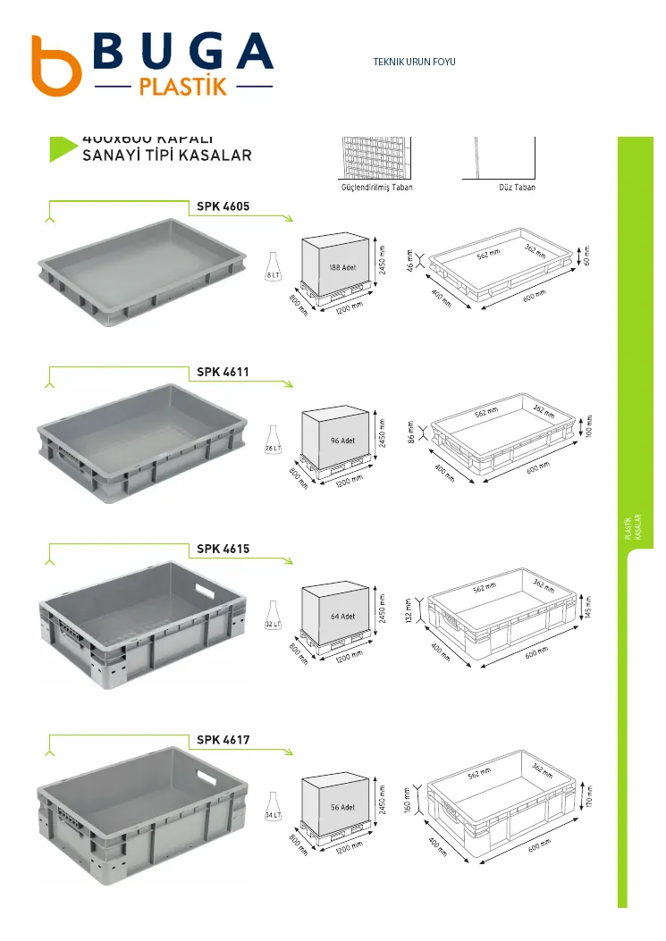400×600 Kapalı Seri • Föy 80