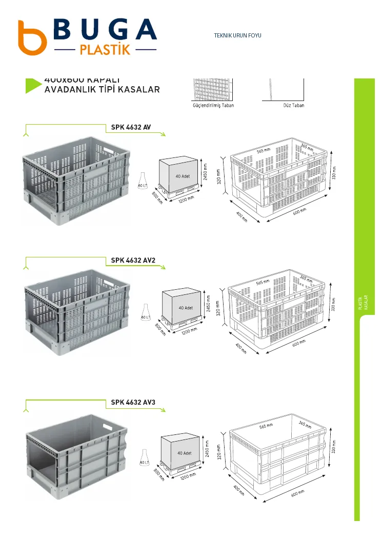 400×600 Avadanlık Tipi • Föy 92