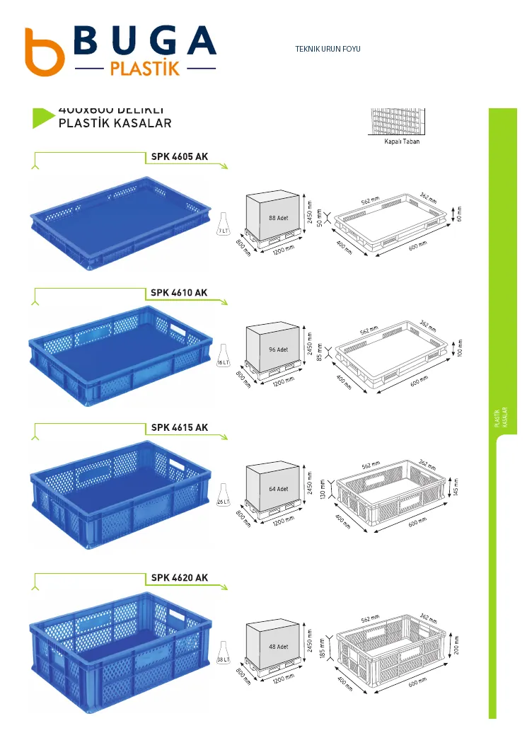 400×600 Delikli Seri • Föy 98